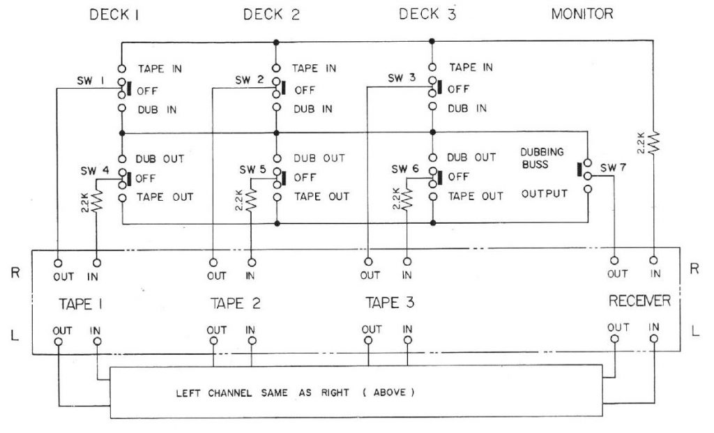 A selector switch for many tape recorders Wired Wood